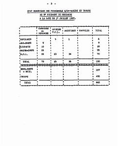 9eHUSSARDS- 1957-3- 0039